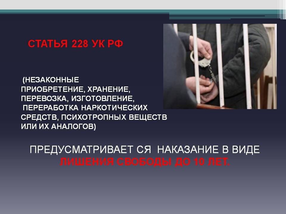 Статья 228 УК РФ.