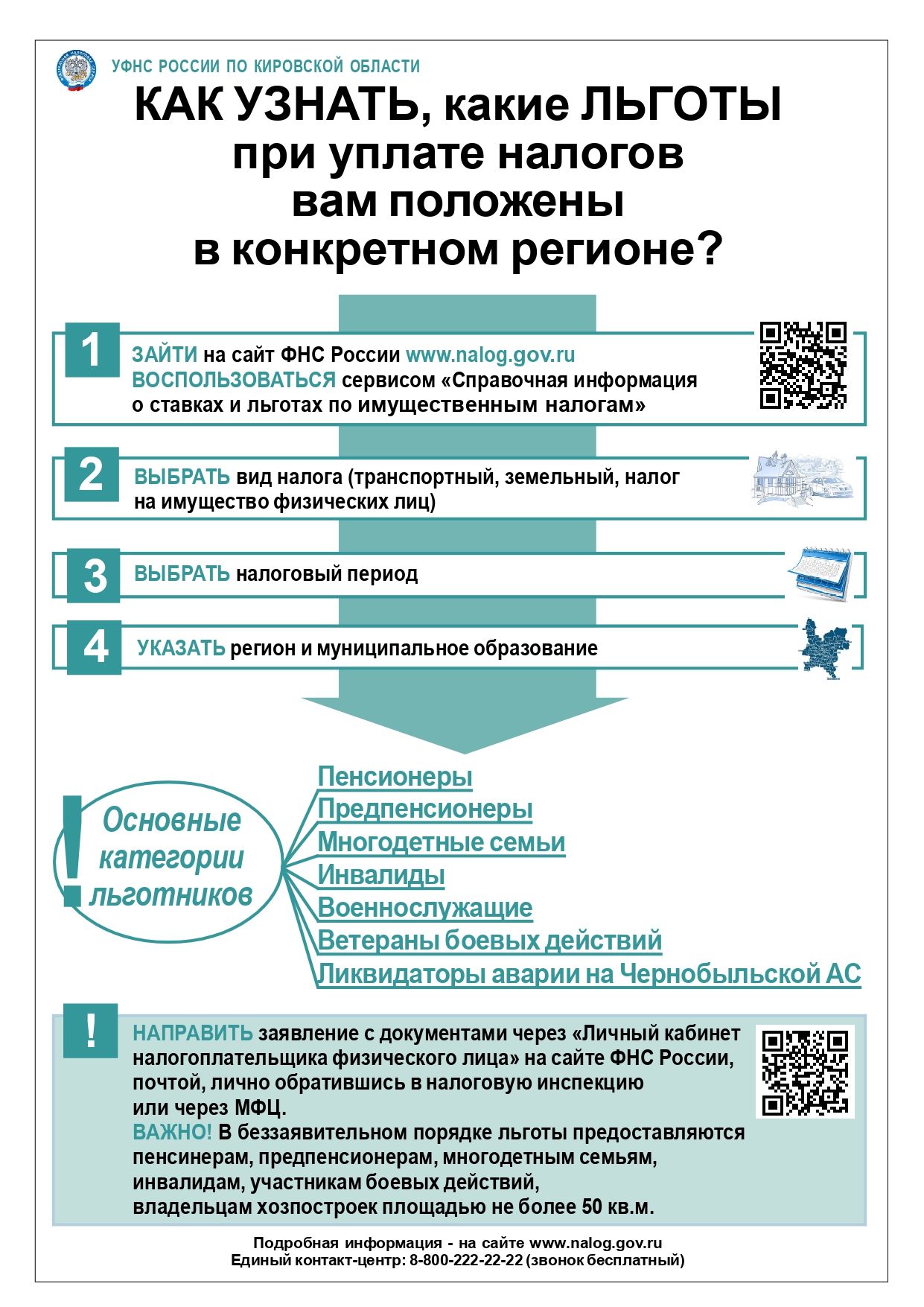 КАК УЗНАТЬ, какие ЛЬГОТЫ при уплате налогов вам положены в конкретном регионе?.