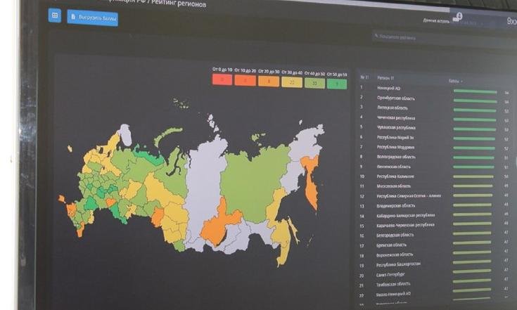 Социальную газификацию регионов обсудили на федеральном штабе.