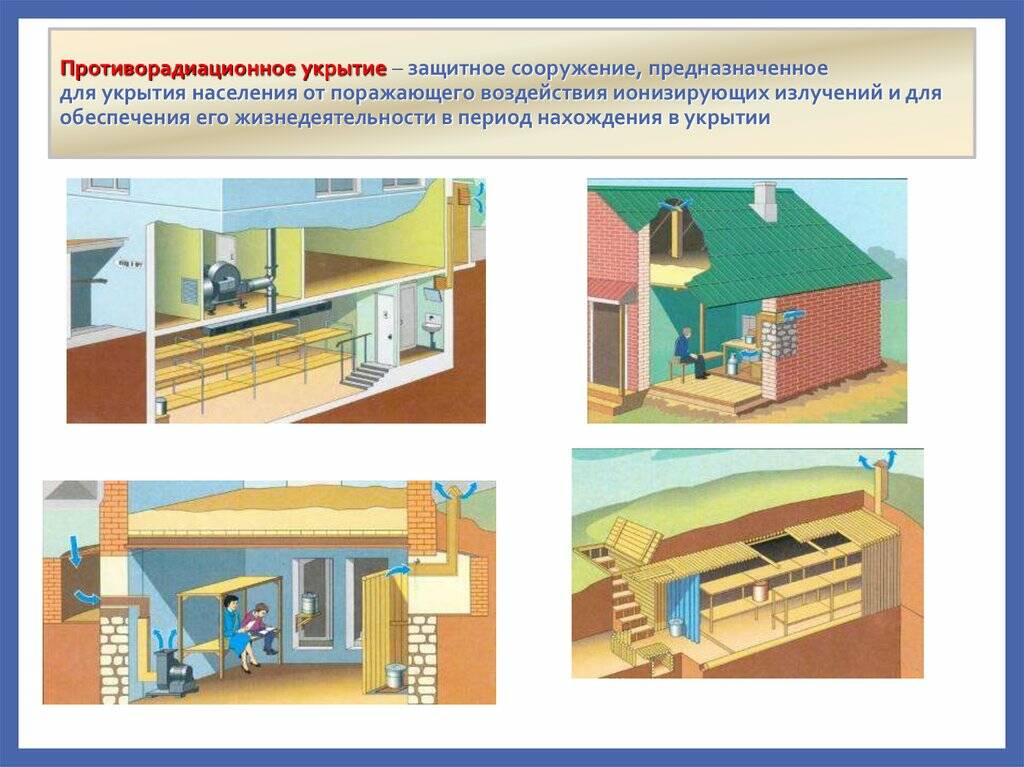 ИНФОРМАЦИЯ ПО УКРЫТИЮ НАСЕЛЕНИЯ.