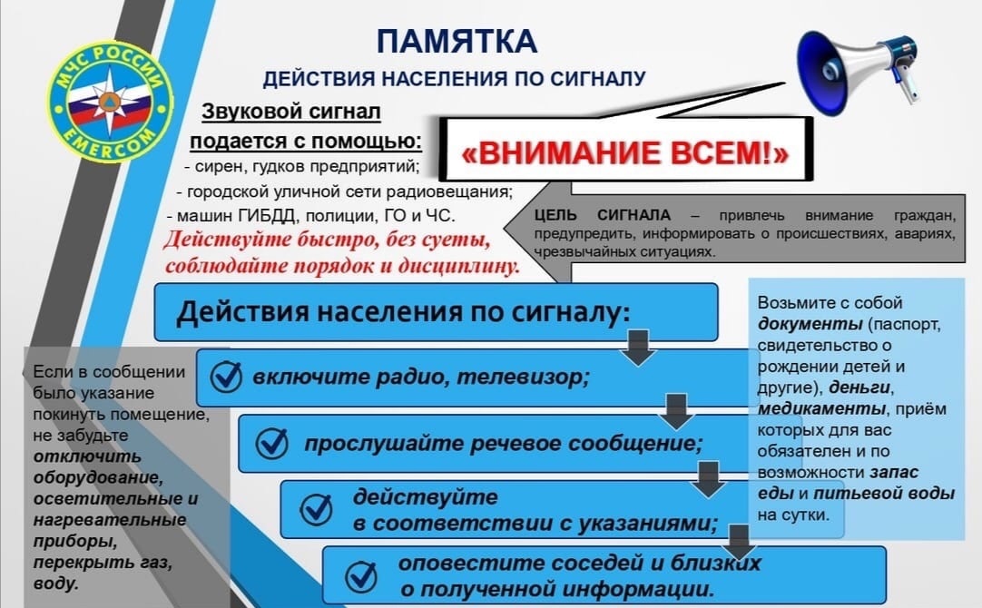 Каждый гражданин Российской Федерации обязан знать порядок действий при получении сигнала «ВНИМАНИЕ ВСЕМ»..