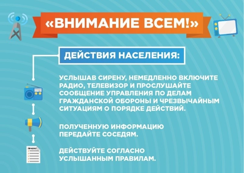 Сигнал «Внимание всем!».