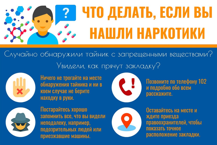 Что делать если вы нашли наркотики?. Что делать если вы нашли наркотики?.