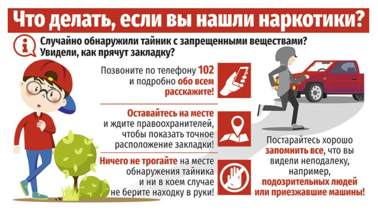 Что делать, если вы нашли наркотики?. Что делать, если вы нашли наркотики?.